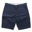 남자 반바지